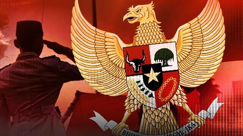Sikap Sila Pancasila